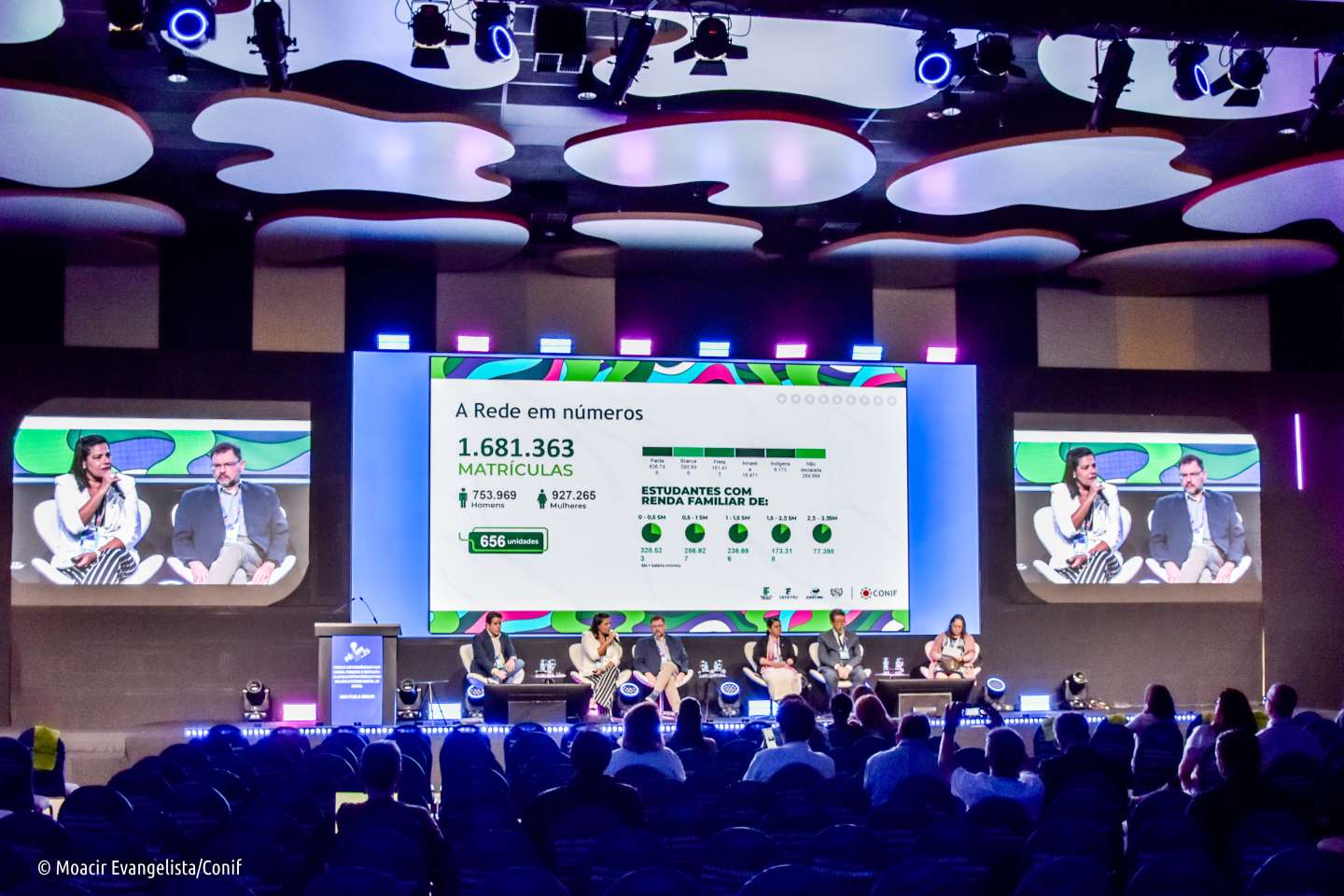 Conif participa de mesas e debates do 14º Fórum da RNP, em Brasília